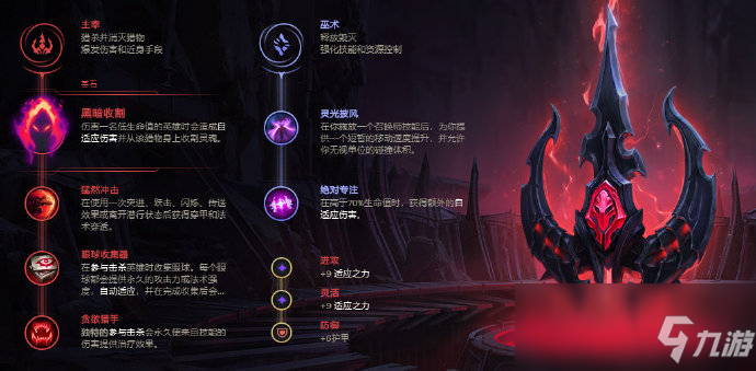 《LOL》2020無(wú)限亂斗寡婦天賦出裝介紹