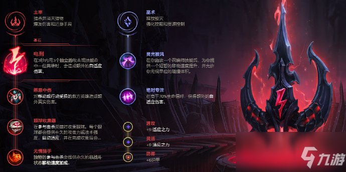 《LOL》2020無限亂斗龍龜天賦出裝介紹