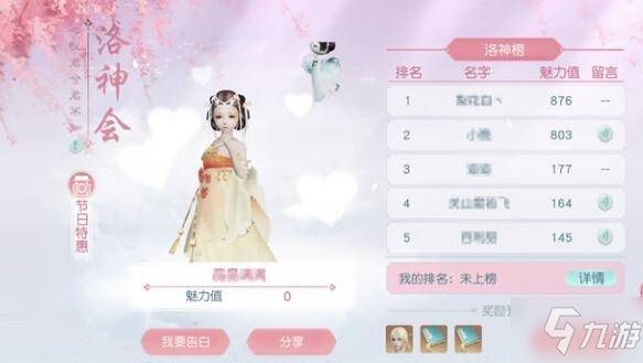 花与剑洛神会活动奖励有什么 洛神会活动及活动奖励汇总介绍