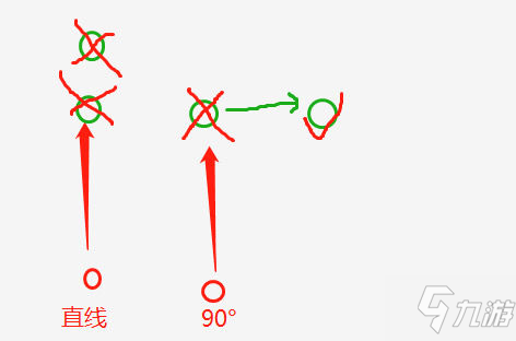 风云岛行动风牧远战备搭配攻略 风牧远实战技巧分享