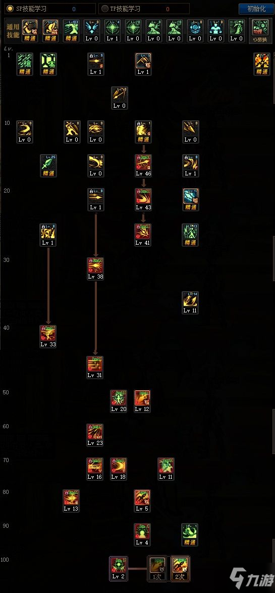 DNF100級圣武槍魂技能加點攻略