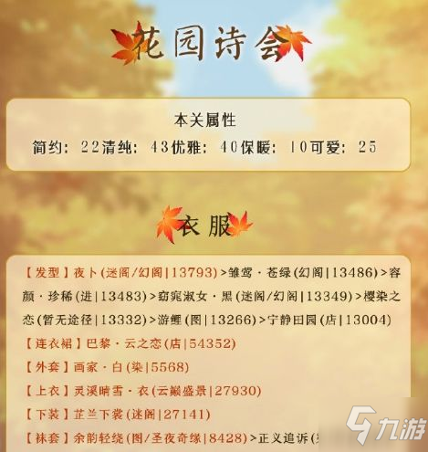 奇跡暖暖花園詩會(huì)2020怎么高分搭配？ 花園詩會(huì)2020完美S搭配推薦