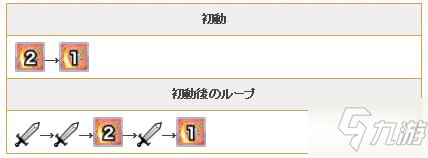 公主连接日和怎么样 日和值得培养吗