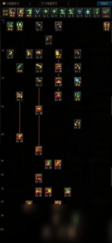 《DNF》100級(jí)圣武槍魂加點(diǎn)推薦