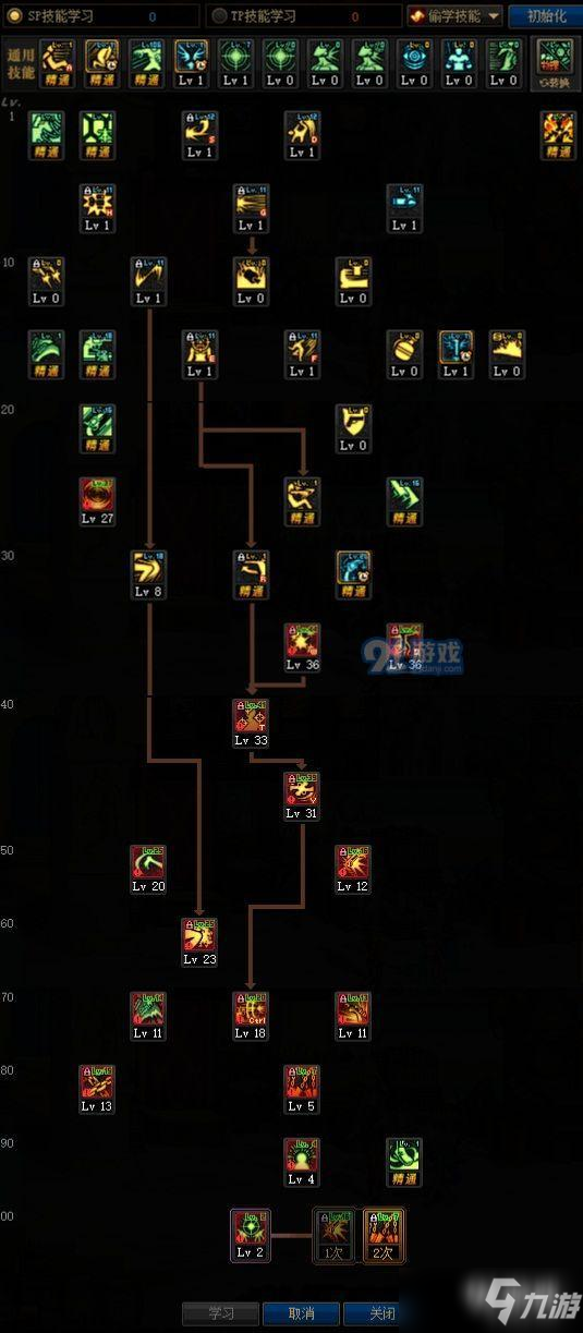 DNF100级绯红玫瑰怎么加点厉害 100级绯红玫瑰技能加点教学分享