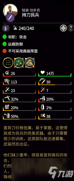 《全面戰(zhàn)爭：三國》持刀民兵屬性分析