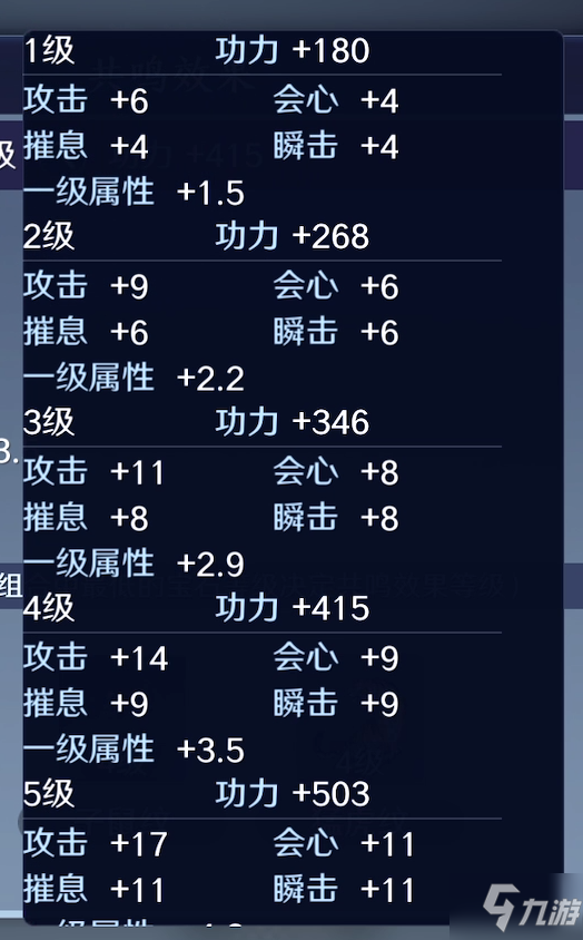 天涯明月刀手游裝備打?qū)毷c瑯紋共鳴攻略