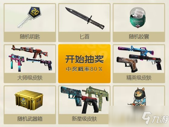 CSGO2020年度有奖调查活动 获奖奖品非常丰厚