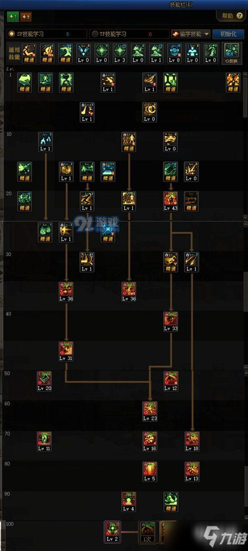 DNF100級(jí)混沌行者技能加點(diǎn)怎么選擇 100級(jí)混沌行者技能加點(diǎn)技巧解析