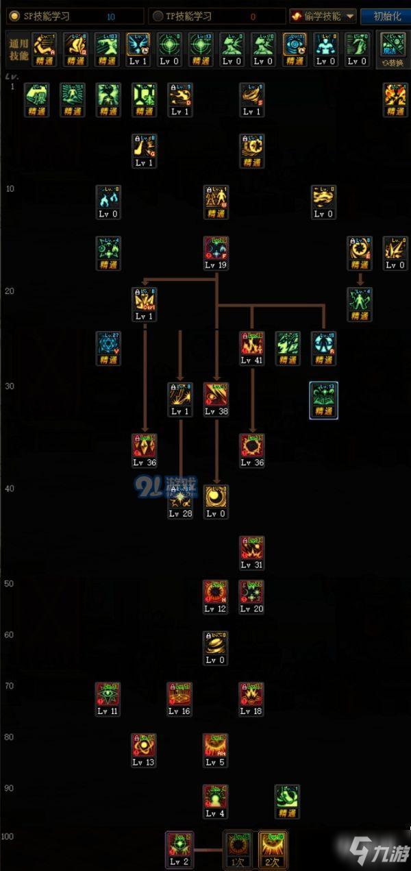 DNF100級湮滅之瞳技能加點怎么選擇 100級湮滅之瞳技能加點教學一覽