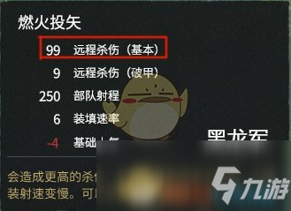 《全面戰(zhàn)爭：三國》黑龍軍屬性分析