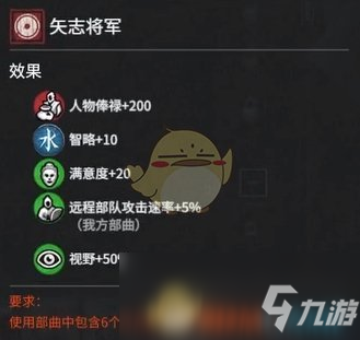 《全面戰(zhàn)爭(zhēng)：三國》中護(hù)軍矢志將軍屬性效果分析 獲得方法分享