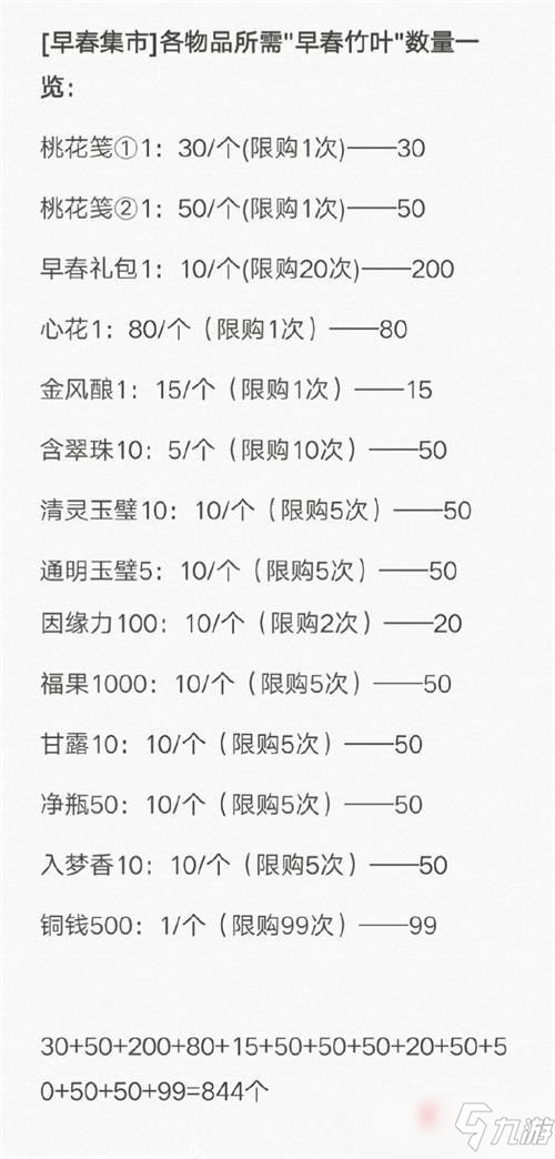 遇見逆水寒春日悠長早春集市商店搬空攻略