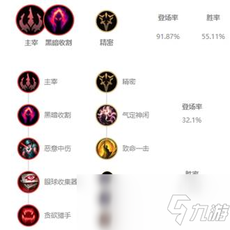 《LOL》10.4版本T1打野死歌攻略