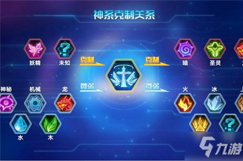 奧拉星手游黑炎龍怎么樣 黑炎龍強(qiáng)度詳細(xì)分析