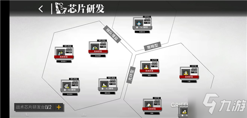 少女前線協(xié)議同歸系統(tǒng)基建介紹