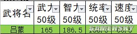 三國志戰(zhàn)略版S2賽季呂蒙搭配推薦 S2呂蒙怎么搭配