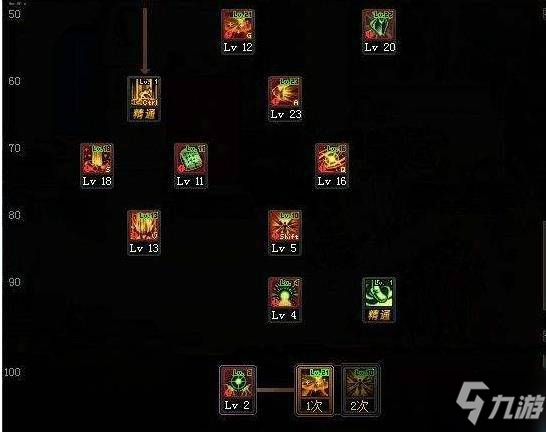 DNF破晓女神100级护石符文怎么加点 破晓女神护石符文加点推荐