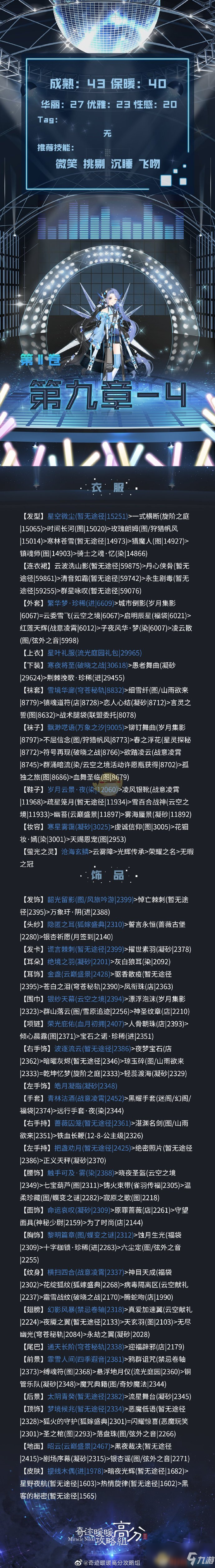 《奇迹暖暖》第二卷9-4高分搭配通关攻略