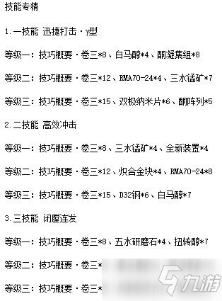 明日方舟風(fēng)笛精二材料是什么？風(fēng)笛精二技能專精所需材料一覽