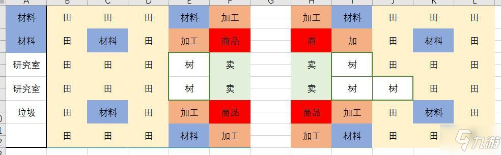 出港集裝箱號布局技巧分享 前中期怎么布局好？[視頻][多圖]