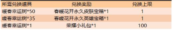 王者榮耀春暖花開第二期活動內(nèi)容介紹 春暖花開第二期活動獎勵兌換詳情