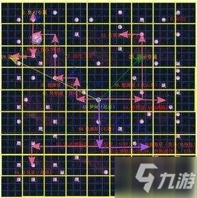 不思议迷宫M12尼亚星事件怎么做 M12尼亚星事件详解