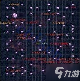 不思議迷宮M12尼亞星事件怎么做 M12尼亞星事件詳解