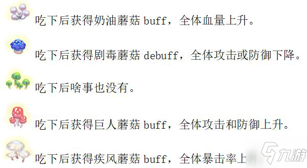 命运神界梦境链接迷雾公园攻略大全 迷雾公园探索任务攻略汇总