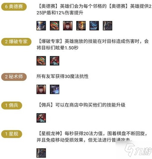 lol云頂之弈10.6新版最強(qiáng)陣容龍王奧德賽玩法攻略