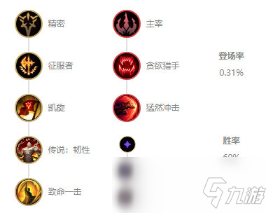 《LOL》10.6猴子出裝玩法攻略