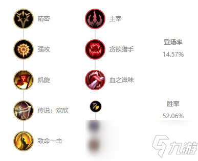 《LOL》10.6提莫出裝玩法攻略