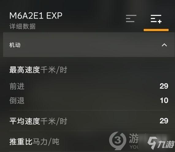 坦克世界閃擊戰(zhàn)M6A2E1 EXP詳解