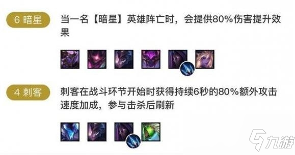 《LOL》云頂之弈S3六暗星丑皇玩法技巧介紹