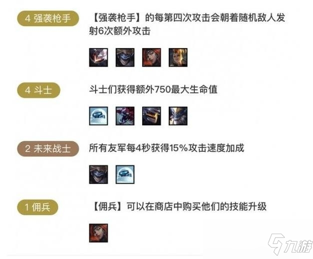 《LOL》云頂之弈S3強襲斗槍陣容搭配推薦