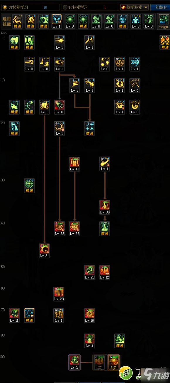 DNF100級元素師加點攻略