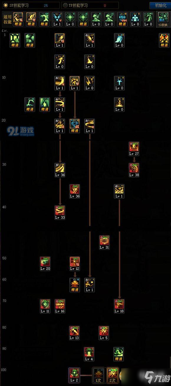 DNF100級誘魔者怎么加點 100級誘魔者加點技巧詳情推薦