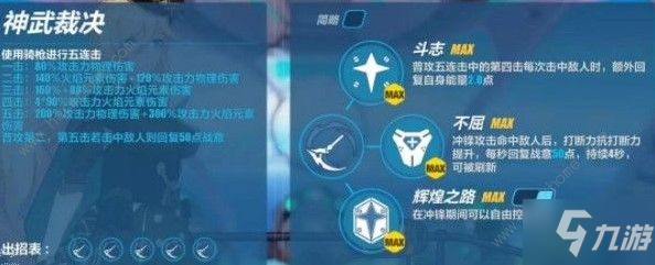 崩壞3幽蘭戴爾女武神榮光厲害嗎 幽蘭戴爾女武神榮光技能屬性詳解[視頻][多圖]