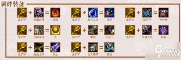 云頂之弈s3裝備合成圖