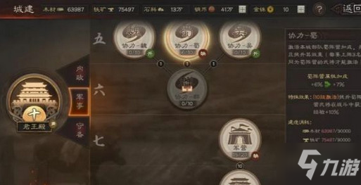 三国志战略版S3新武将有必要全部满红吗