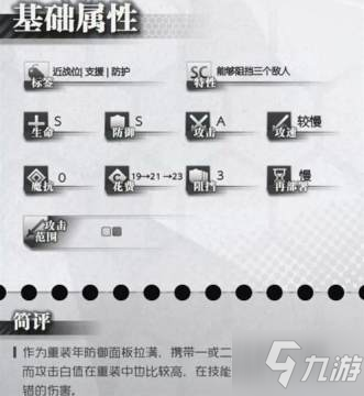 明日方舟新干员年厉害吗 六星干员年综合属性解析