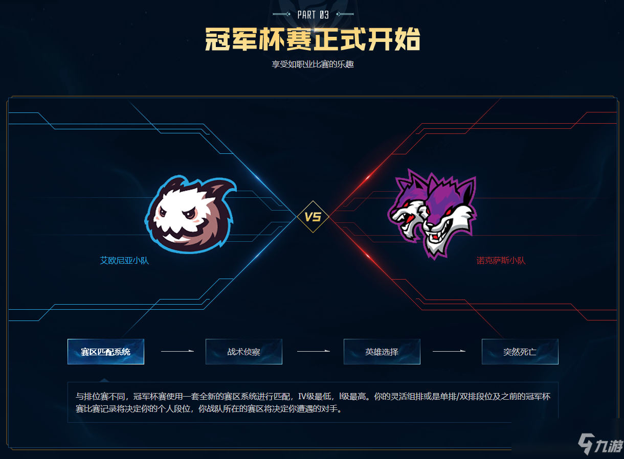 《英雄联盟》冠军杯赛预约开启 五杰同行一冠成名