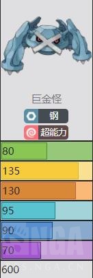 宝可梦剑盾 巨金怪怎么样巨金怪属性资料图鉴 九游手机游戏