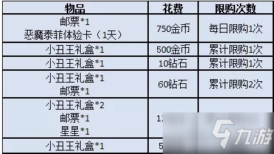 猫和老鼠手游愚人节活动奖励怎么获取-愚人节活动奖励快速获取攻略