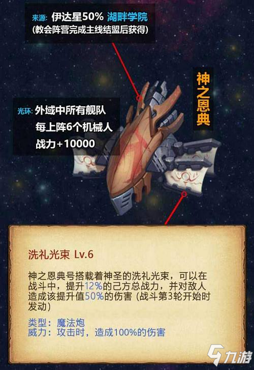 不思議迷宮M12星域攻略 M12星域建筑解析