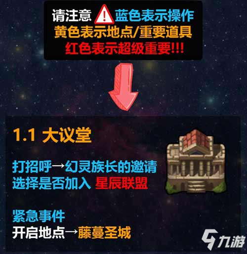 不思議迷宮M12星域攻略 M12星域建筑解析