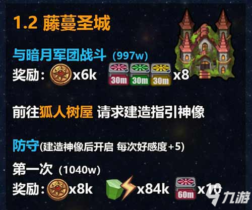 不思議迷宮M12星域攻略 M12星域建筑解析