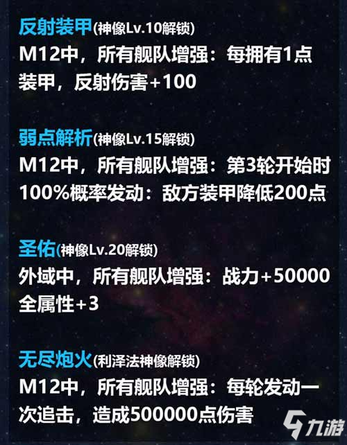 不思議迷宮M12星域攻略 M12星域建筑解析