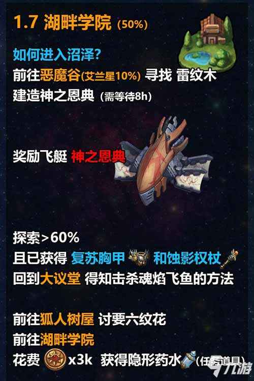 不思議迷宮M12星域攻略 M12星域建筑解析