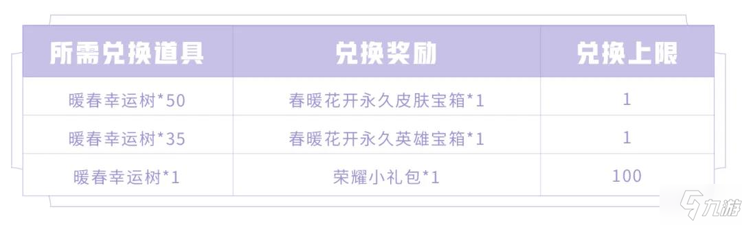 王者榮耀S19賽季內(nèi)容大全 S19段位繼承表、東方鏡玩法及活動(dòng)指南